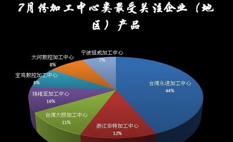 äºŒæœˆç”Ÿè¾°çŸ³--ç´«æ°´æ™¶ã€è“ç»’æ™¶