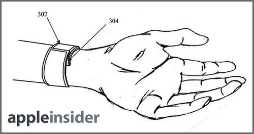 Biography Apple apply for iWatch trademark