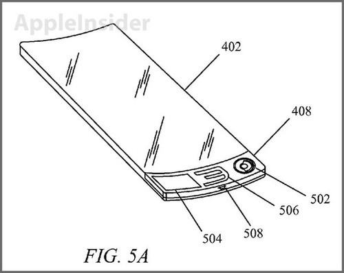 IWatch Apple patent analysis in the end what kind
