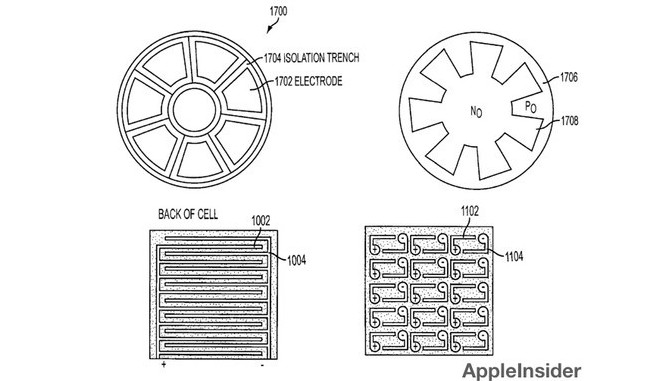 IWatch Apple patent analysis in the end what kind