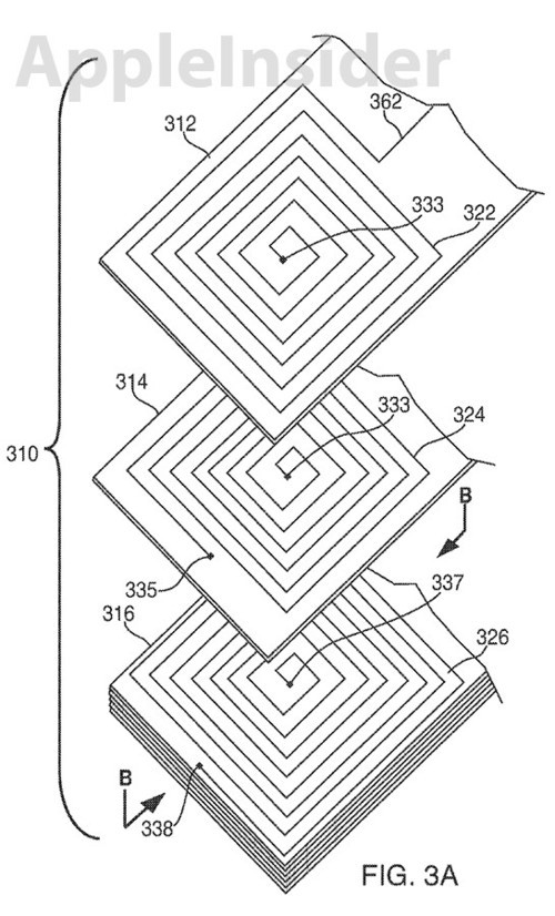 IWatch Apple patent analysis in the end what kind