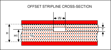 Offset stripline