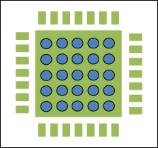 Place a 5 Ã— 5 via array on the ground ground area directly below the RF IC