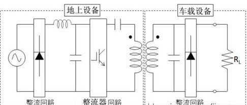 Actual wiring method