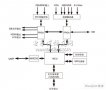 Design of LED display controller based on HDMI technology