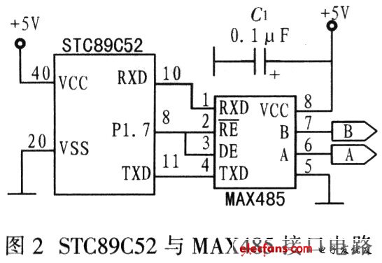 MAX485 interface circuit