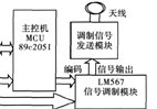 Radio frequency identification system based on wireless transmission