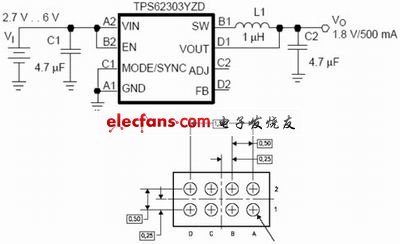 Power management segmentation scheme in next-generation mobile phones