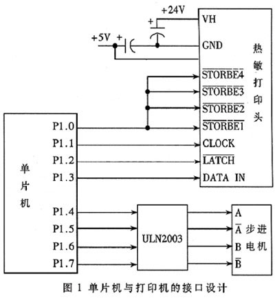 Circuit diagram