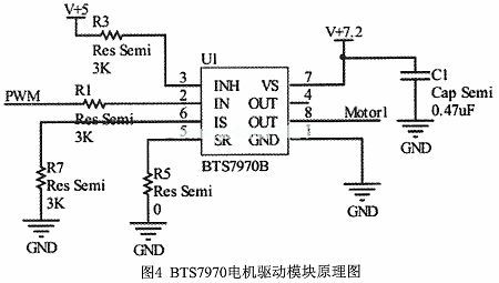 Design and Development of Intelligent Car Based on Linear CCD Image Recognition