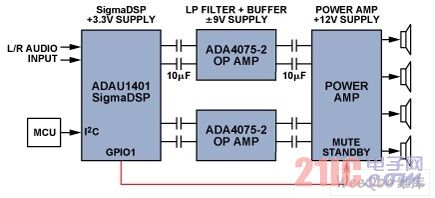 Four-speaker car audio system