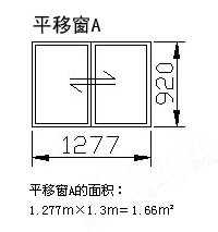 Balcony window calculation formula