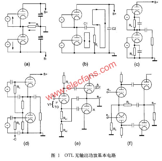 Tube OTL power amplifier circuit diagram 