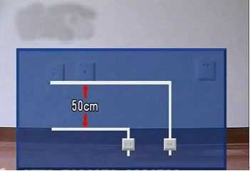 Electric standard construction and construction principles