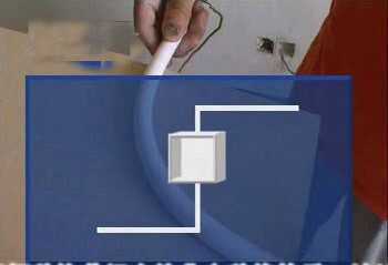Electric standard construction and construction principles