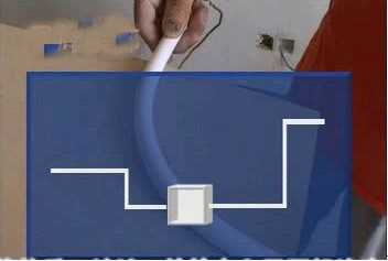 Electric standard construction and construction principles