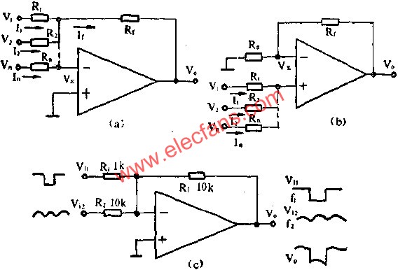 The operational amplifier forms the adder circuit diagram 