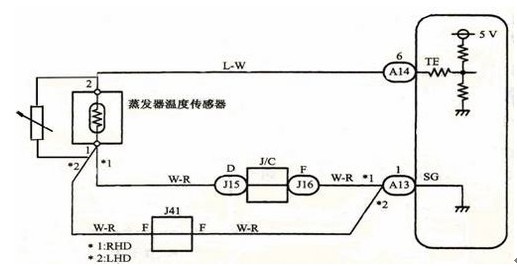 Evaporator temperature sensor control circuit