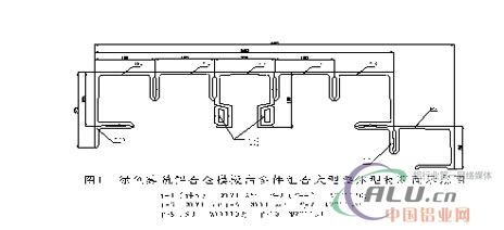 ç»¿è‰²å»ºç­‘é“åˆé‡‘æ¨¡æ¿åž‹æçš„ç‰¹ç‚¹åŠäº§ä¸šåŒ–æ‰¹é‡ç”Ÿäº§çš„é‡å¤§æ„ä¹‰