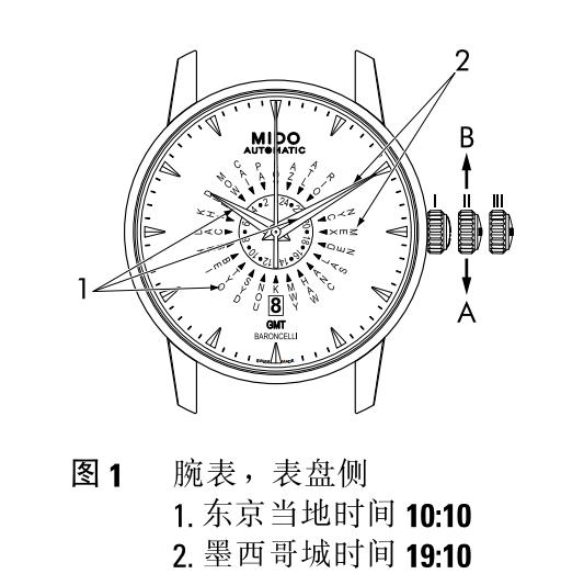 Mido Baroncelli GMT watch time adjustment method