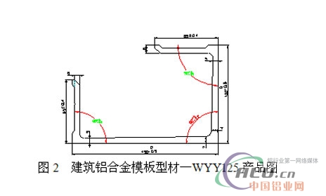 ç»¿è‰²å»ºç­‘é“åˆé‡‘æ¨¡æ¿åž‹ææ¨¡å…·è®¾è®¡ä¸Žåˆ¶é€ ç ”ç©¶