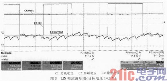 Car LIN Control Alternator Regulator TC80310