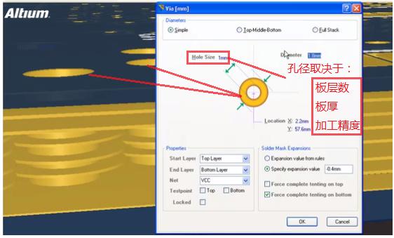 Problems that Should Be Paid Attention to When PCB Design Success or Failure