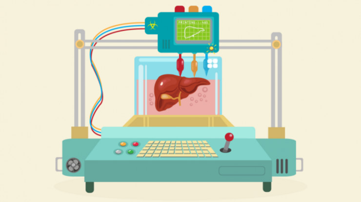Three major difficulties in the promotion of medical 3D bio-printing technology