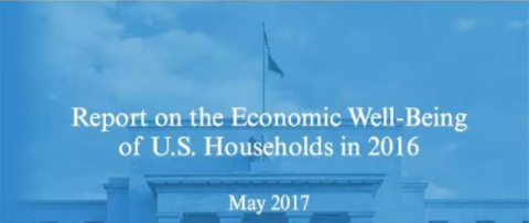 â–² Federal Reserve "2016 US Household Economic Status Report"