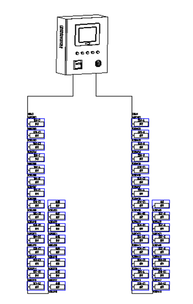 China Hardware Business Network