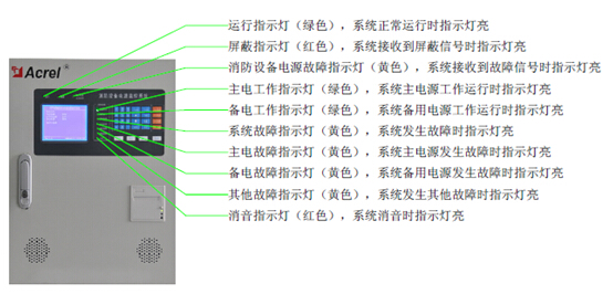 China Hardware Business Network