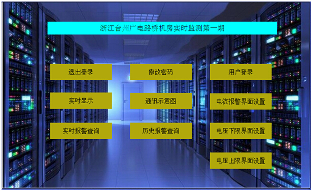 China Hardware Business Network