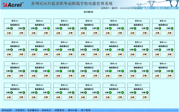 China Hardware Business Network