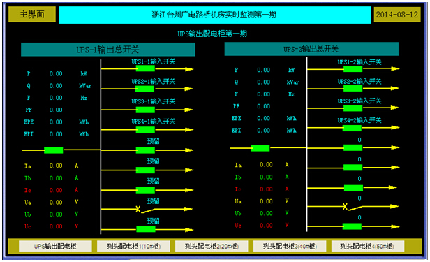 China Hardware Business Network