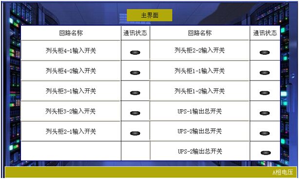 China Hardware Business Network