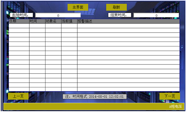 China Hardware Business Network