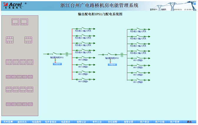 China Hardware Business Network