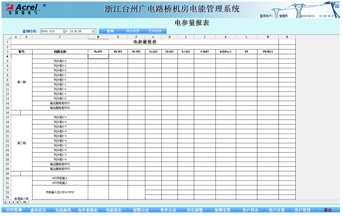 China Hardware Business Network