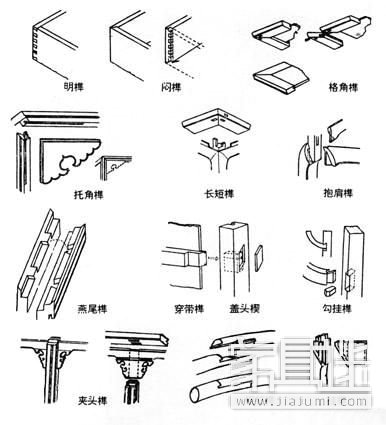 Choosing mahogany furniture, the best structure!