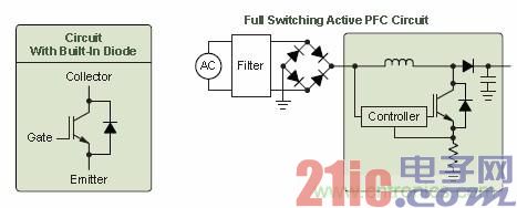 Figure 4. IGBT for power factor controller