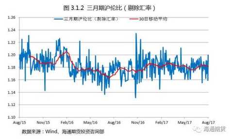 Zinc-lead transaction