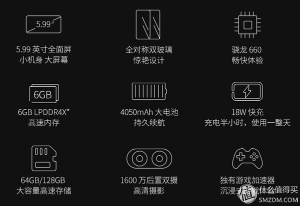 N6 Pro Configuration