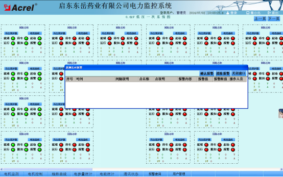 China Hardware Business Network