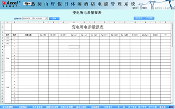 China Hardware Business Network