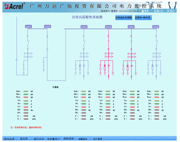 China Hardware Business Network
