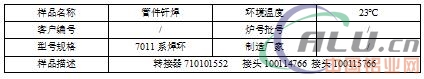 é“åˆé‡‘ä¸­æ¸©é’Žç„Šææ–™çš„çªç ´