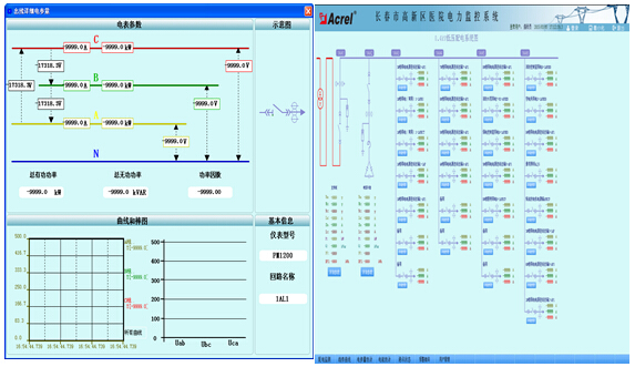 China Hardware Business Network