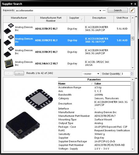 How does Altium protect your car electronics design?