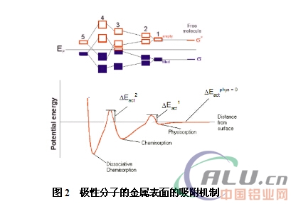 è°ˆé“è½§åˆ¶æ¶¦æ»‘æ²¹åŸºç¡€