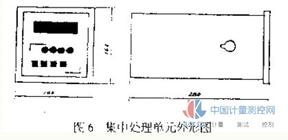 Central Processing Unit Outline Drawing